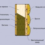 вензазор2